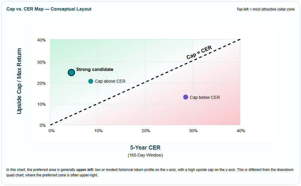 Volworks Collar Analytics Guide